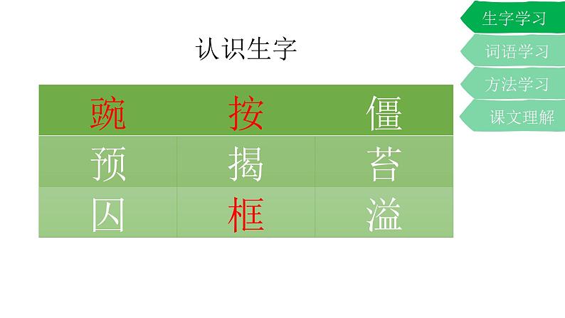 四年级上册 5 一个豆荚里的五粒豆课件PPT第8页