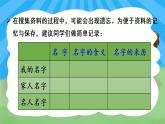 部编版三年级语文上册口语交际：名字里的故事课件PPT