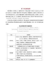 小学语文人教部编版一年级上册1 天地人教学设计