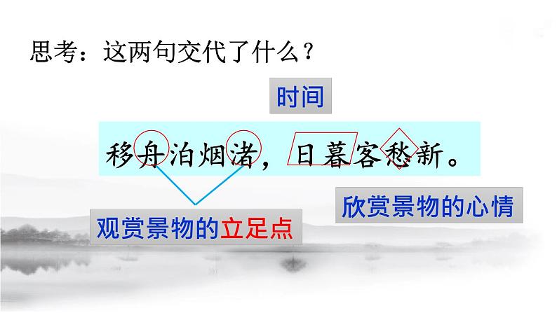 部编版六年级上册语文《古诗词三首》课件第7页