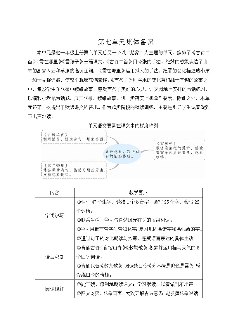 2021-2022学年小学语文人教部编版 二年级上册课文 8古诗二首教案01