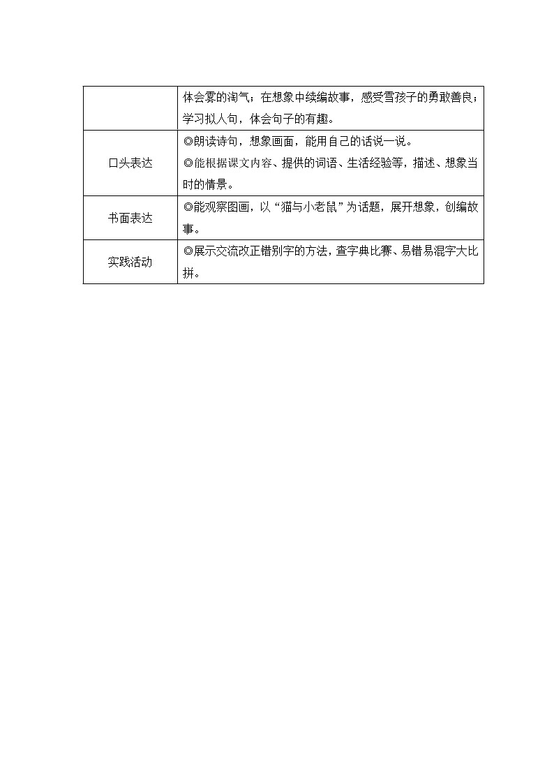 2021-2022学年小学语文人教部编版 二年级上册课文 8古诗二首教案02