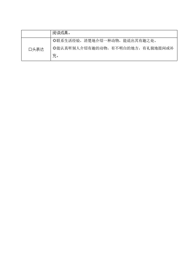 2021-2022学年小学语文人教部编版 二年级上册课文 1小蝌蚪找妈妈教案第2页