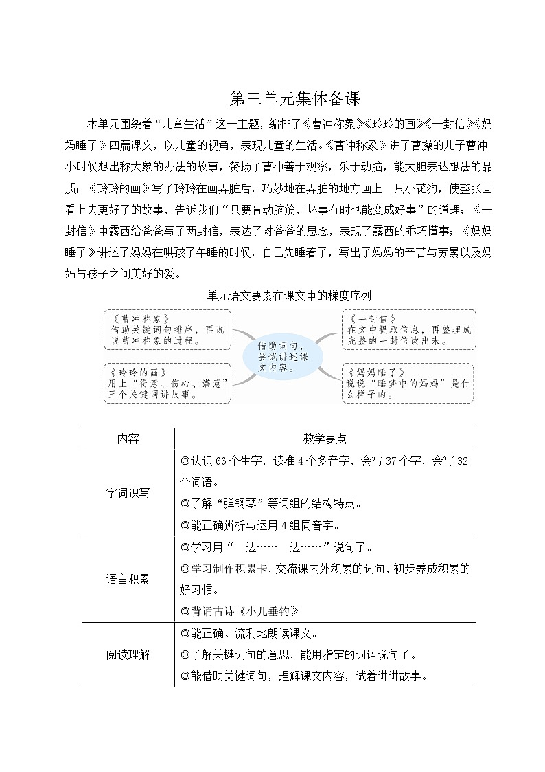 2021-2022学年小学语文人教部编版 二年级上册课文 4曹冲称象教案01