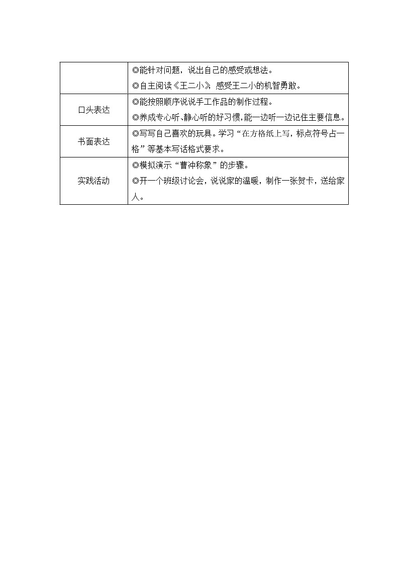 2021-2022学年小学语文人教部编版 二年级上册课文 4曹冲称象教案02
