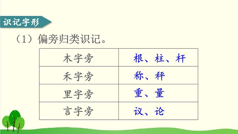 2021～2022学年小学语文人教部编版 二年级上册 4 曹冲称象课件08