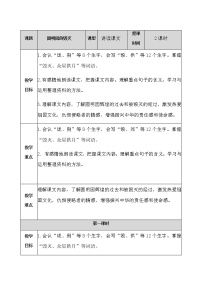 人教部编版五年级上册14 圆明园的毁灭一等奖教学设计