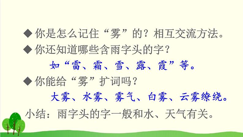 2021～2022学年小学语文人教部编版 二年级上册 20 雾在哪里课件第4页