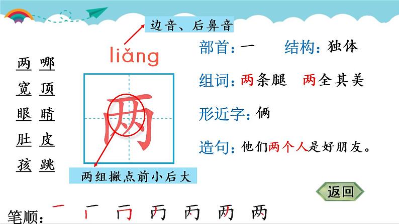 2021～2022学年小学语文人教部编版 二年级上册 课文1 1 小蝌蚪找妈妈 汉字学习课件03