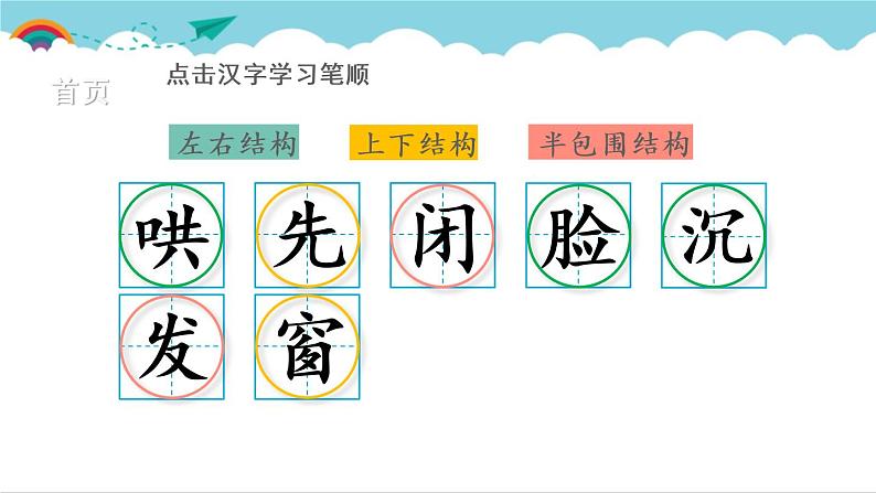 2021～2022学年小学语文人教部编版 二年级上册 课文2 7 妈妈睡了 汉字学习课件02