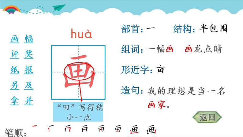 2021～2022学年小学语文人教部编版 二年级上册 课文2 5 玲玲的画 汉字学习课件03