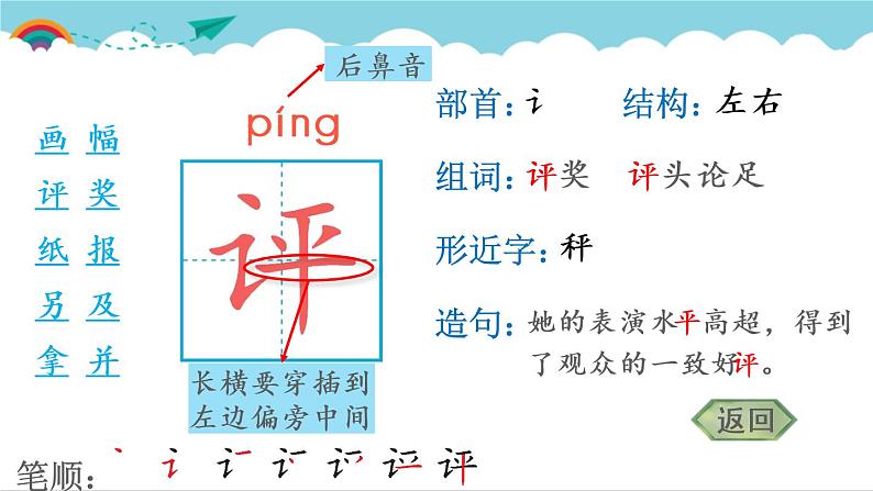 2021～2022学年小学语文人教部编版 二年级上册 课文2 5 玲玲的画 汉字学习课件05