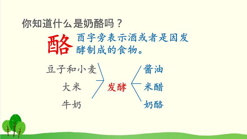 2021～2022学年小学语文人教部编版 二年级上册 22 狐狸分奶酪课件04