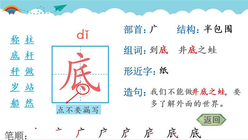 2021～2022学年小学语文人教部编版 二年级上册 课文2 4 曹冲称象 汉字学习课件05