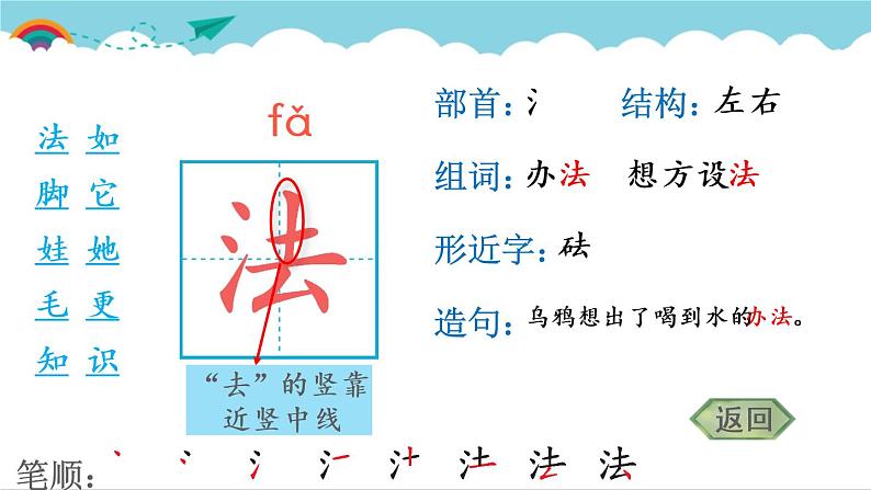 2021～2022学年小学语文人教部编版 二年级上册 课文1 3 植物妈妈有办法 汉字学习课件第3页