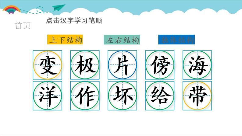 2021～2022学年小学语文人教部编版 二年级上册 课文1 2 我是什么 汉字学习课件02