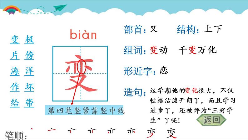 2021～2022学年小学语文人教部编版 二年级上册 课文1 2 我是什么 汉字学习课件03