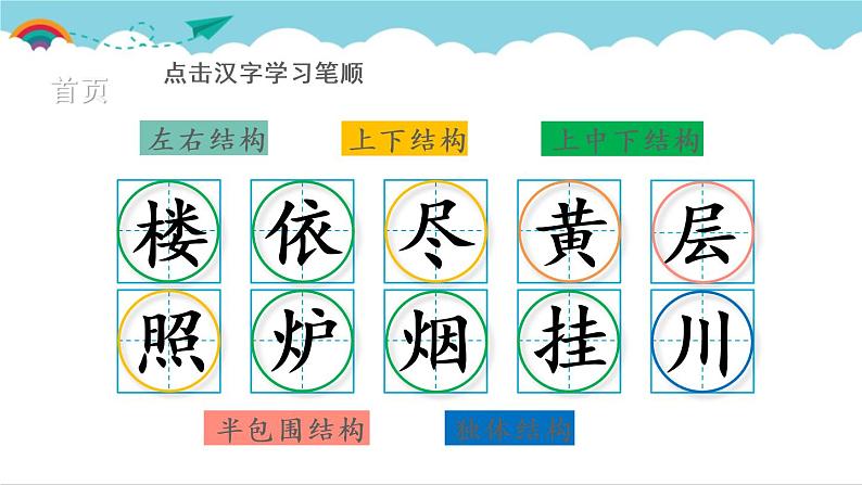 2021～2022学年小学语文人教部编版 二年级上册 课文3 8 古诗二首 汉字学习课件第2页