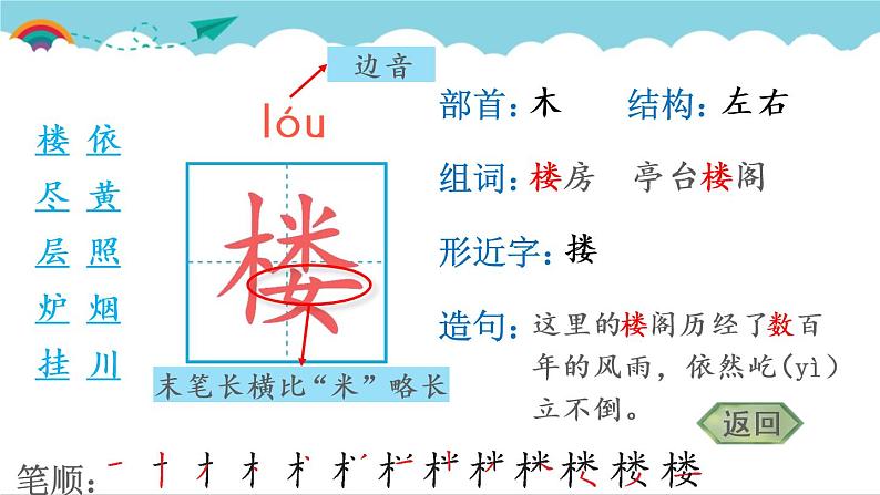 2021～2022学年小学语文人教部编版 二年级上册 课文3 8 古诗二首 汉字学习课件第3页