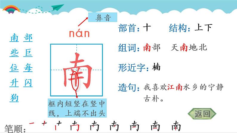 2021～2022学年小学语文人教部编版 二年级上册 课文3 9 黄山奇石 汉字学习课件03