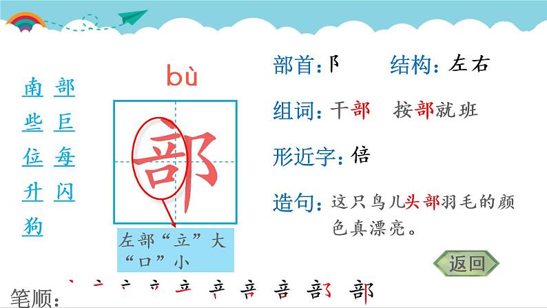 2021～2022学年小学语文人教部编版 二年级上册 课文3 9 黄山奇石 汉字学习课件04