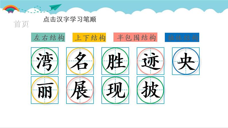 2021～2022学年小学语文人教部编版 二年级上册 课文3 10 日月潭 汉字学习课件02