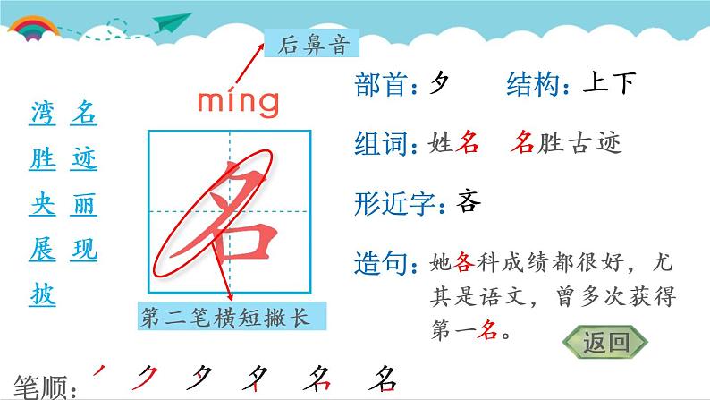 2021～2022学年小学语文人教部编版 二年级上册 课文3 10 日月潭 汉字学习课件04