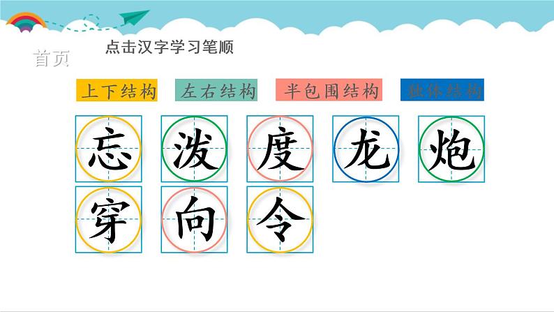 2021～2022学年小学语文人教部编版 二年级上册 课文5 17 难忘的泼水节 汉字学习课件02