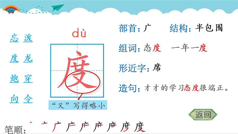 2021～2022学年小学语文人教部编版 二年级上册 课文5 17 难忘的泼水节 汉字学习课件05