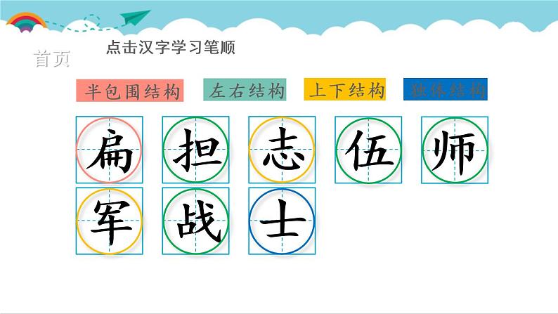 2021～2022学年小学语文人教部编版 二年级上册 课文5 16 朱德的扁担 汉字学习课件第2页