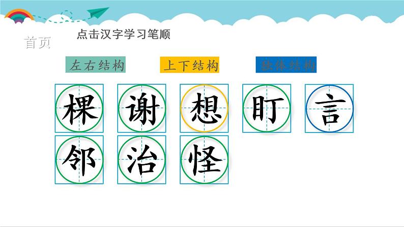 2021～2022学年小学语文人教部编版 二年级上册 课文4 14 我要的是葫芦 汉字学习课件02