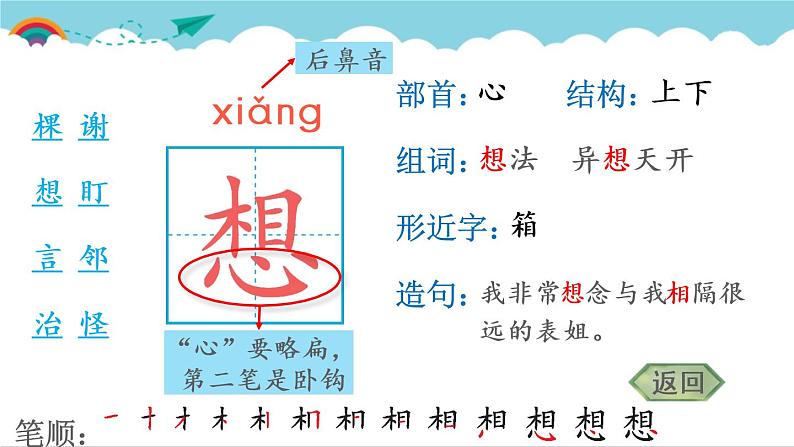 2021～2022学年小学语文人教部编版 二年级上册 课文4 14 我要的是葫芦 汉字学习课件05