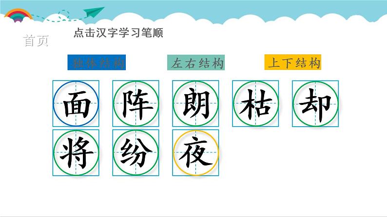 2021～2022学年小学语文人教部编版 二年级上册 课文4 13 寒号鸟 汉字学习课件02