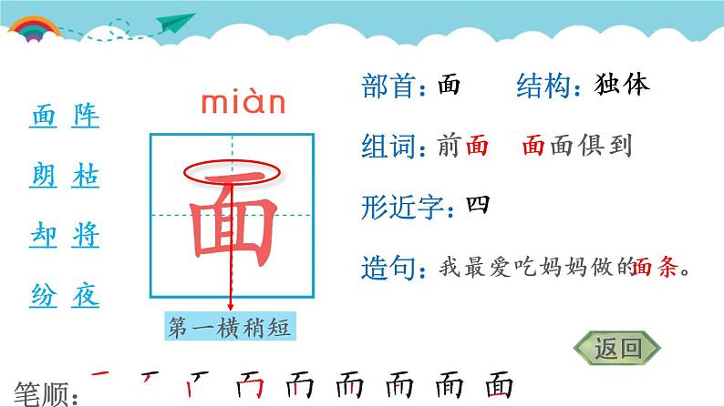 2021～2022学年小学语文人教部编版 二年级上册 课文4 13 寒号鸟 汉字学习课件03