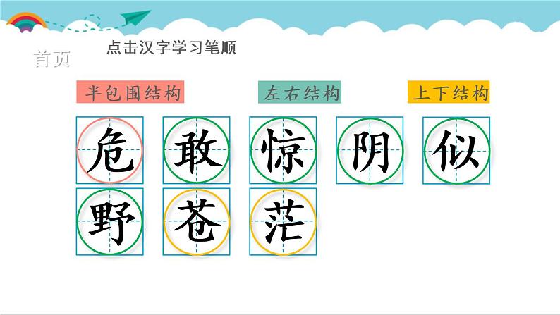 2021～2022学年小学语文人教部编版 二年级上册 课文6 19 古诗二首 汉字学习课件02