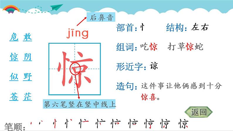 2021～2022学年小学语文人教部编版 二年级上册 课文6 19 古诗二首 汉字学习课件05