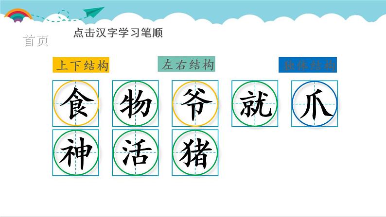 2021～2022学年小学语文人教部编版 二年级上册 课文7 22 狐假虎威 汉字学习课件02