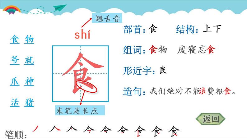 2021～2022学年小学语文人教部编版 二年级上册 课文7 22 狐假虎威 汉字学习课件03