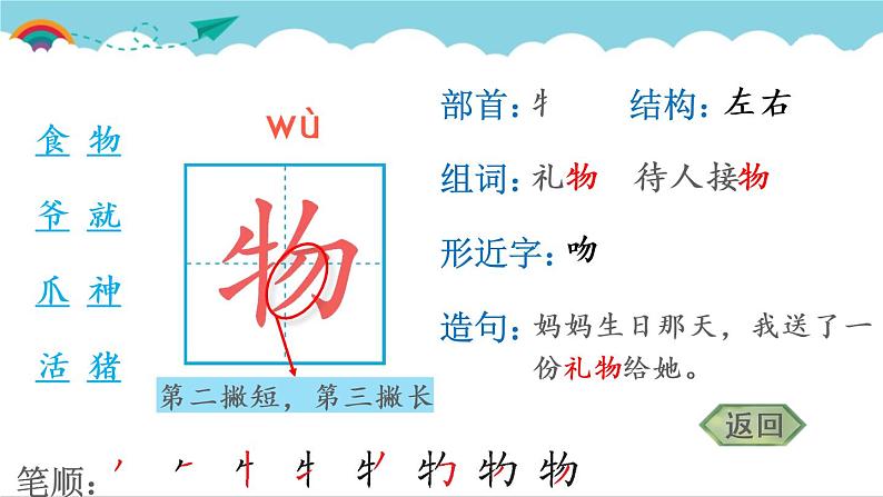 2021～2022学年小学语文人教部编版 二年级上册 课文7 22 狐假虎威 汉字学习课件04