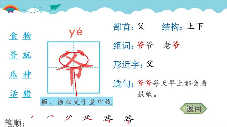 2021～2022学年小学语文人教部编版 二年级上册 课文7 22 狐假虎威 汉字学习课件05