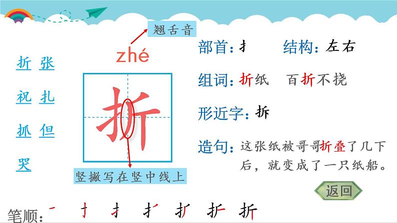 2021～2022学年小学语文人教部编版 二年级上册 课文7 23 纸船和风筝 汉字学习课件03