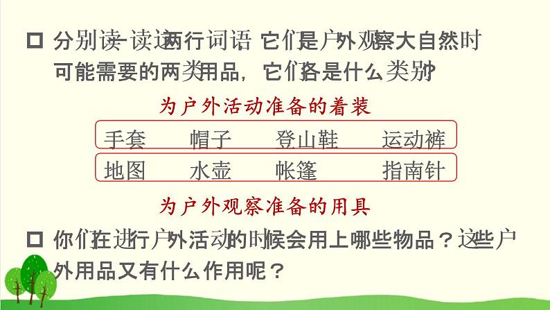 2021～2022学年小学语文人教部编版 二年级上册课文1语文园地一课件第4页