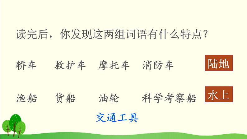 2021～2022学年小学语文人教部编版 二年级上册课文5语文园地六课件第5页