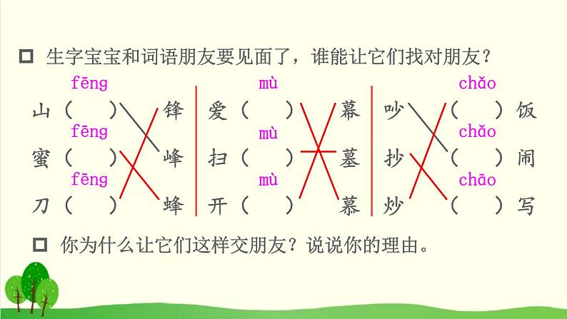 2021～2022学年小学语文人教部编版 二年级上册 语文园地五课件05