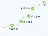 部编版语文二年级上册《登鹳雀楼》PPT课件