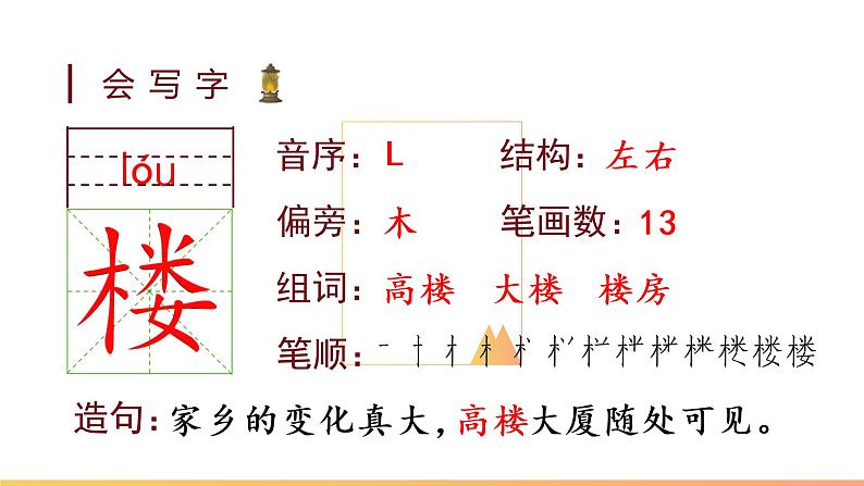 部编版语文二年级上册《八角楼上》PPT课件06