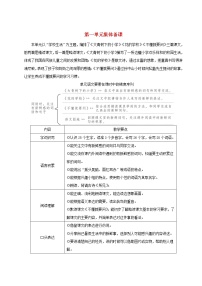 小学人教部编版1 大青树下的小学教学设计及反思