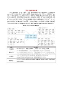 小学语文15 搭船的鸟教学设计及反思