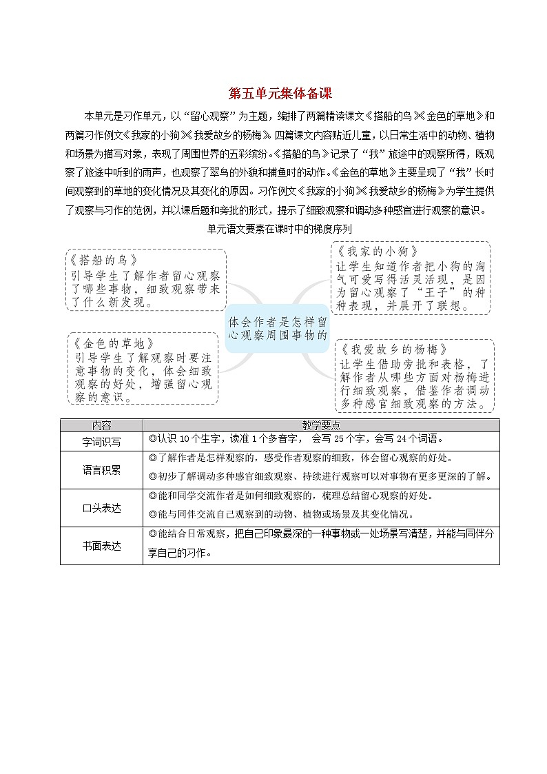 2021-2022学年小学语文 人教部编版 三年级上册第五单元15搭船的鸟教案第1页