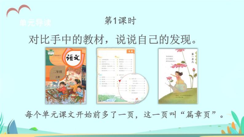 2021～2022学年小学语文人教部编版 三年级上册 1 大青树下的小学 课件02